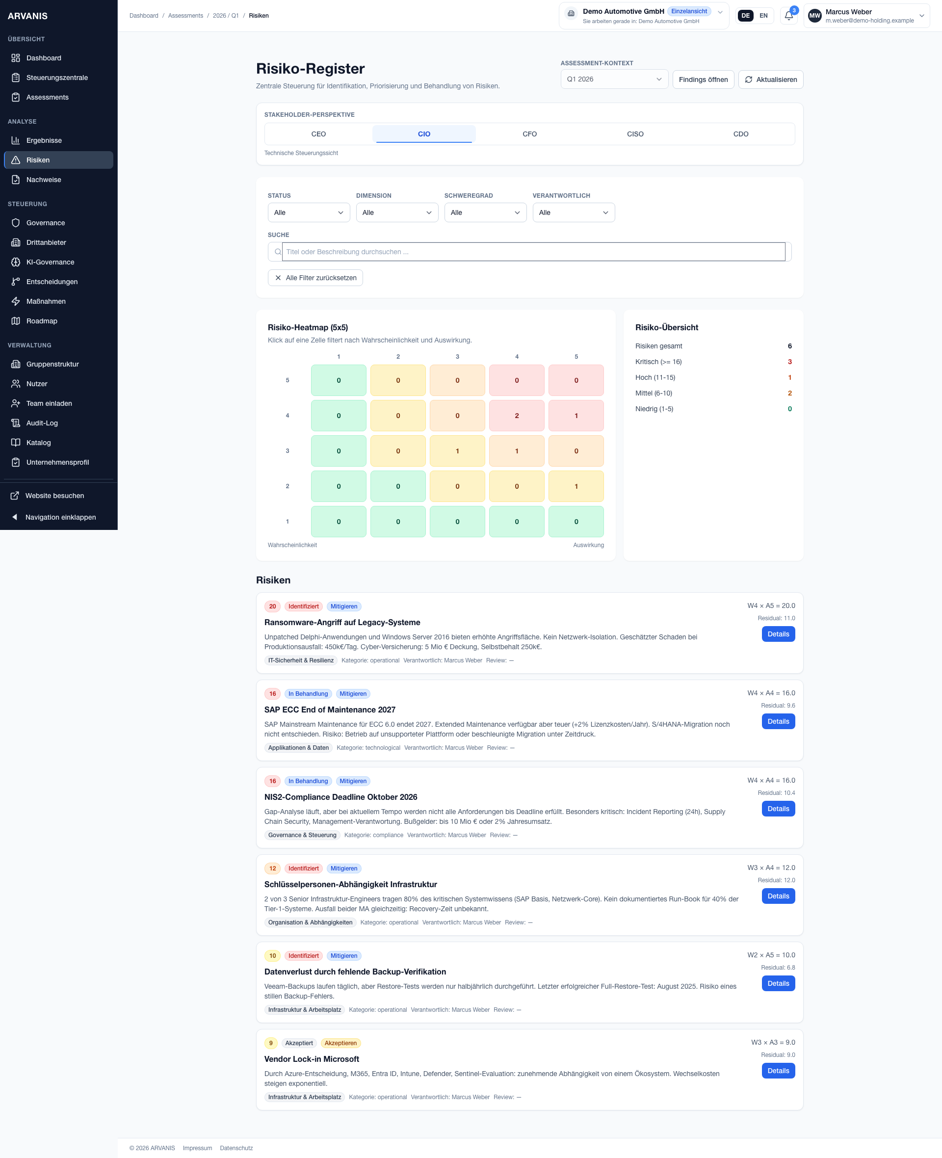 Risikoansicht mit priorisierten Findings