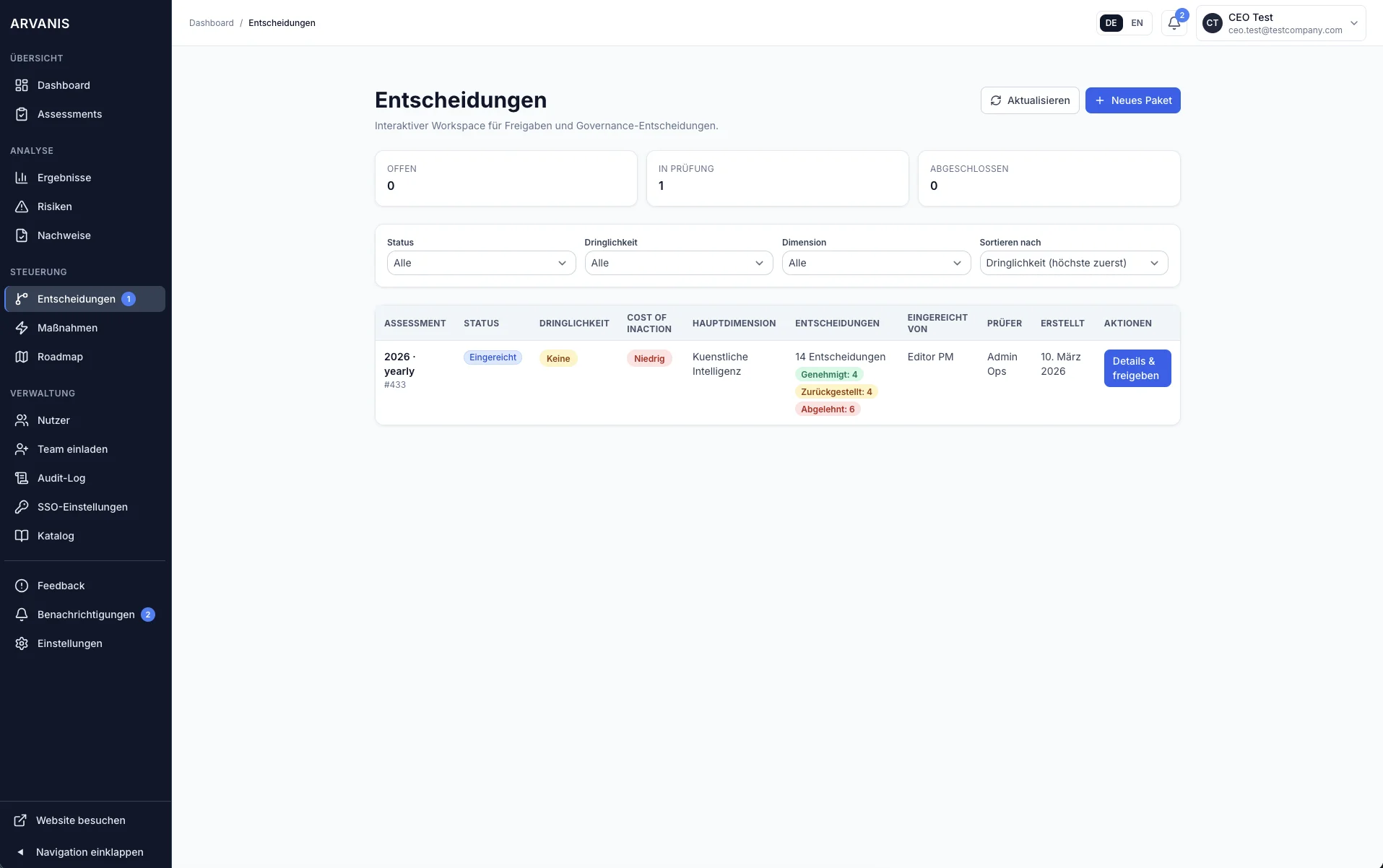 Decision package view