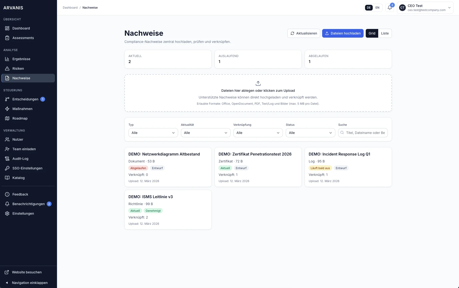 Anonymised management output example view in ARVANIS