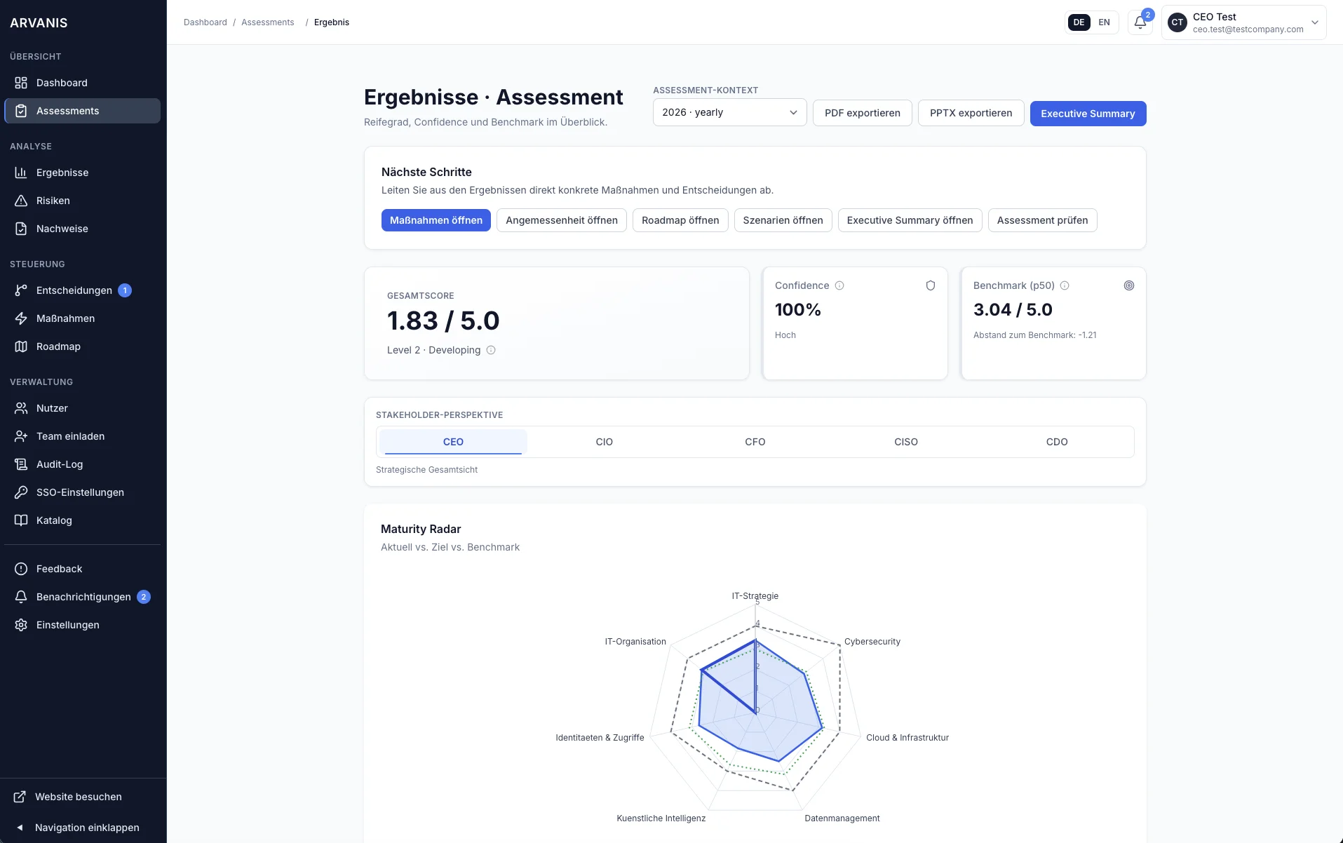 Example of an ARVANIS dimension profile with maturity evaluation